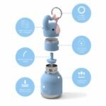 MINIBOTELLA ASOBU BESTIE ELEFANTE 200ML - Imagen 2